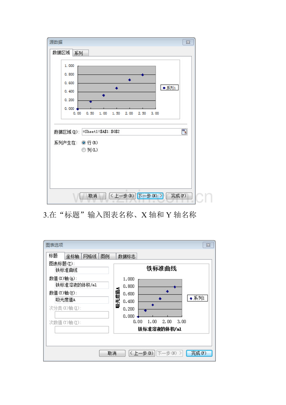 用Excel制作修改标准曲线的方法.doc_第2页