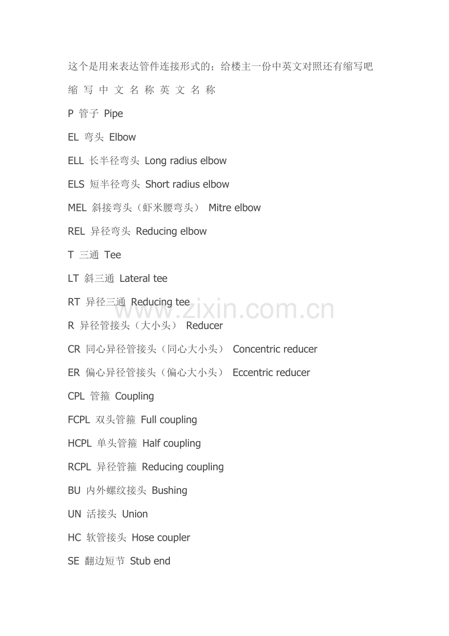 工艺管道常用中英文对照.docx_第1页