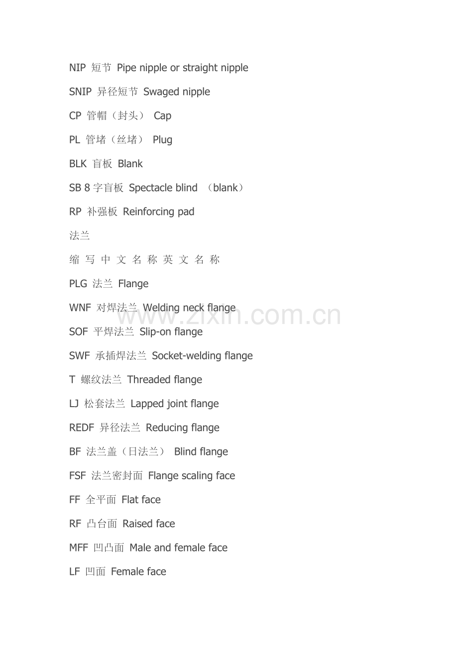 工艺管道常用中英文对照.docx_第2页