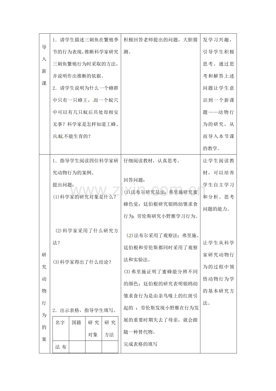 八年级生物上册 第16章 第3节 动物行为的研究教案 北师大版-北师大版初中八年级上册生物教案.doc_第2页