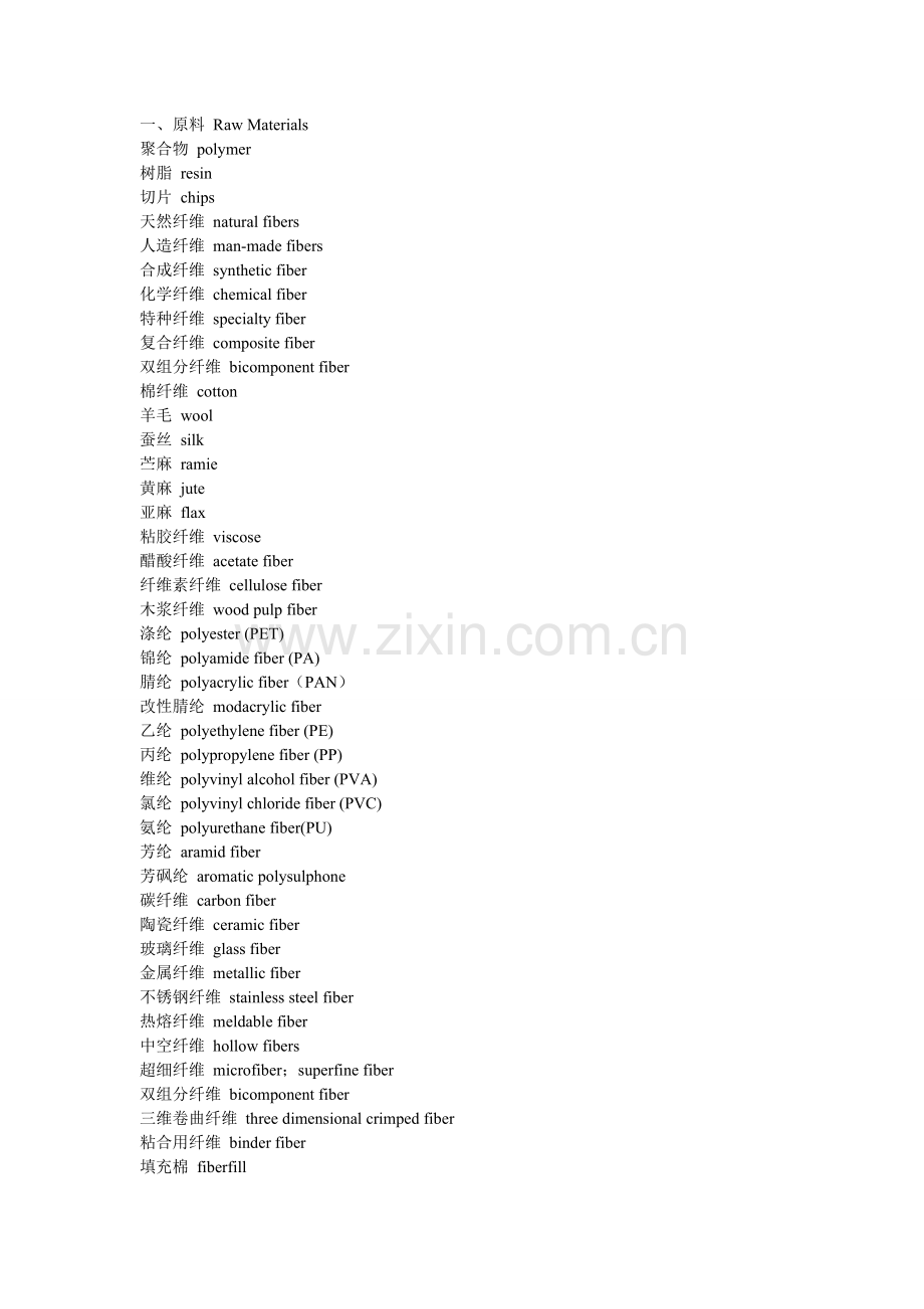 汉英非织造布常用词汇.doc_第1页
