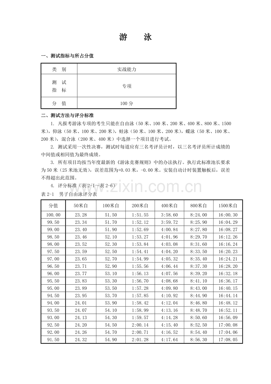 游泳-2012年单招考试评分标准.doc_第1页