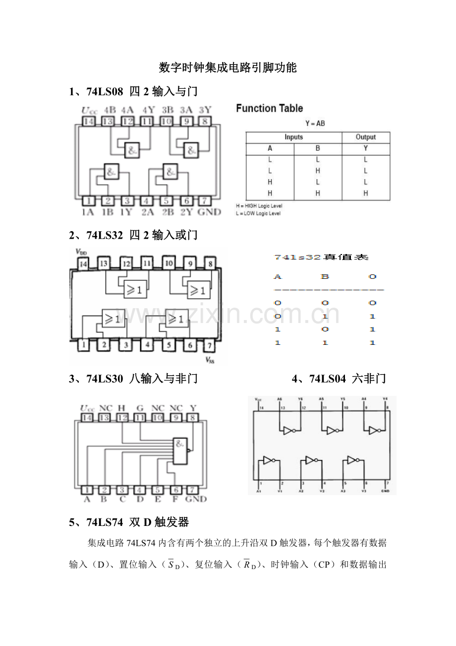 数字时钟集成电路引脚功能.doc_第1页