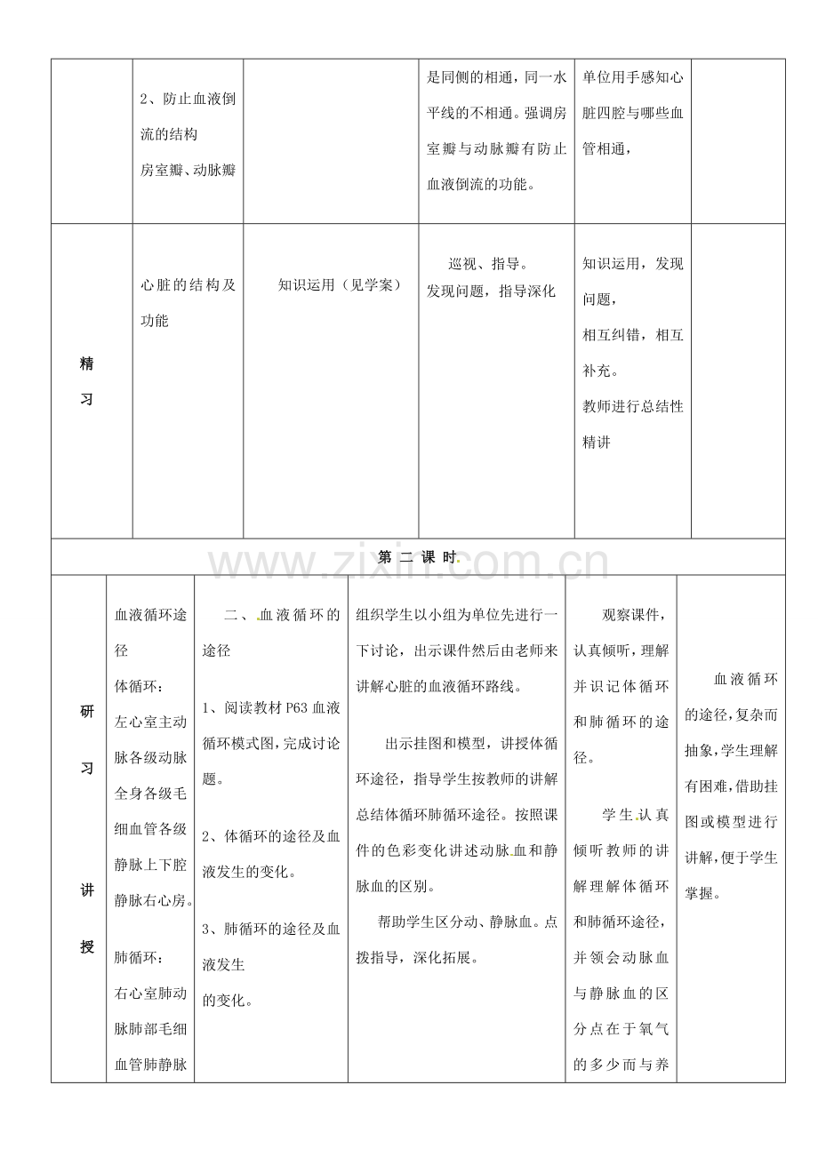 七年级生物下册 第四单元 第四章 第三节 输送血液的泵—心脏教案 新人教版-新人教版初中七年级下册生物教案.doc_第2页