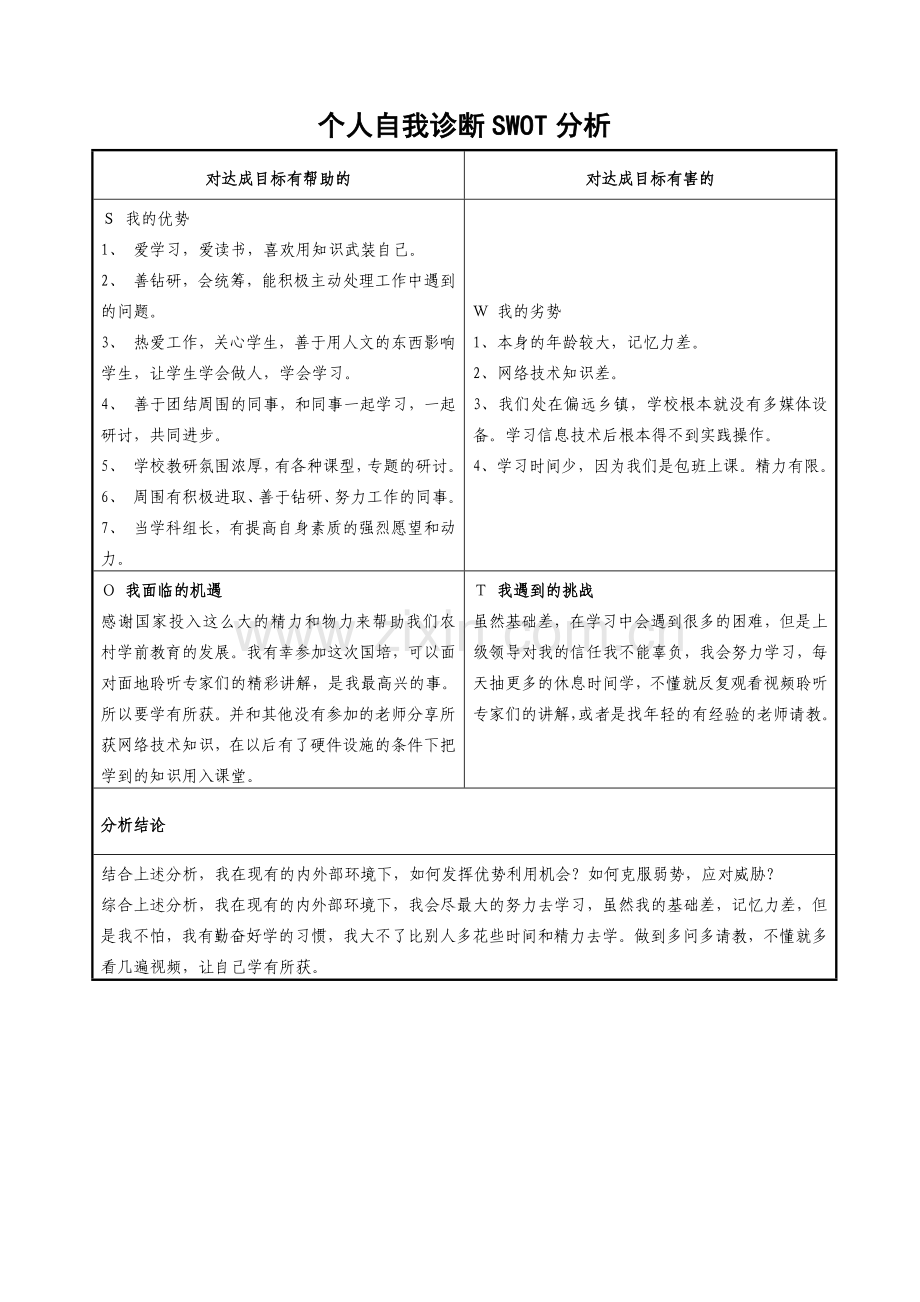 个人自我诊断SWOT分析2-副本.doc_第1页