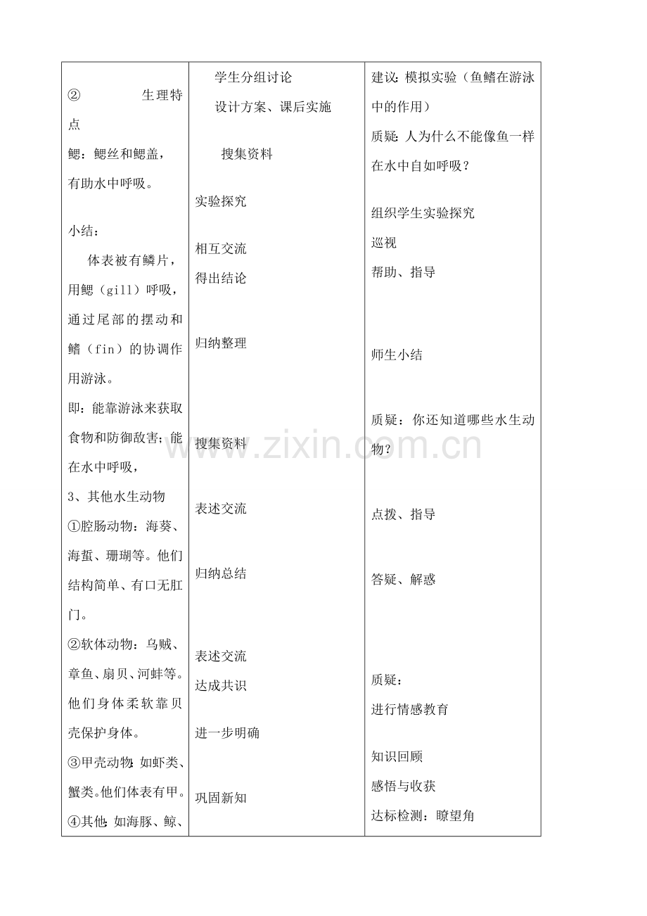 新人教版八年级生物上册水中生活的动物教案.doc_第2页