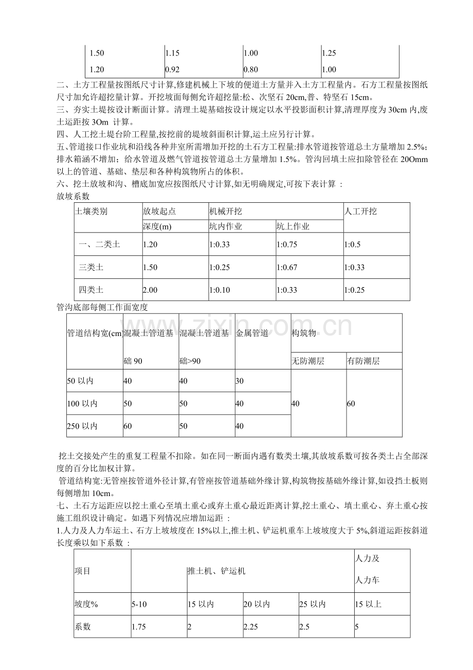 海南市政工程定额.doc_第2页