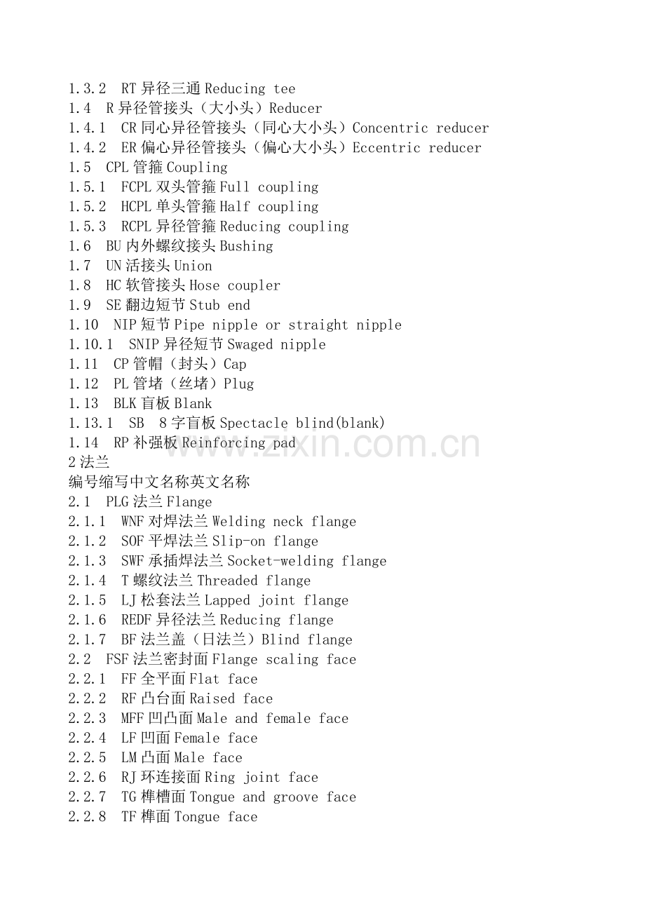 化工工艺管道的标准符号英文说明.doc_第2页