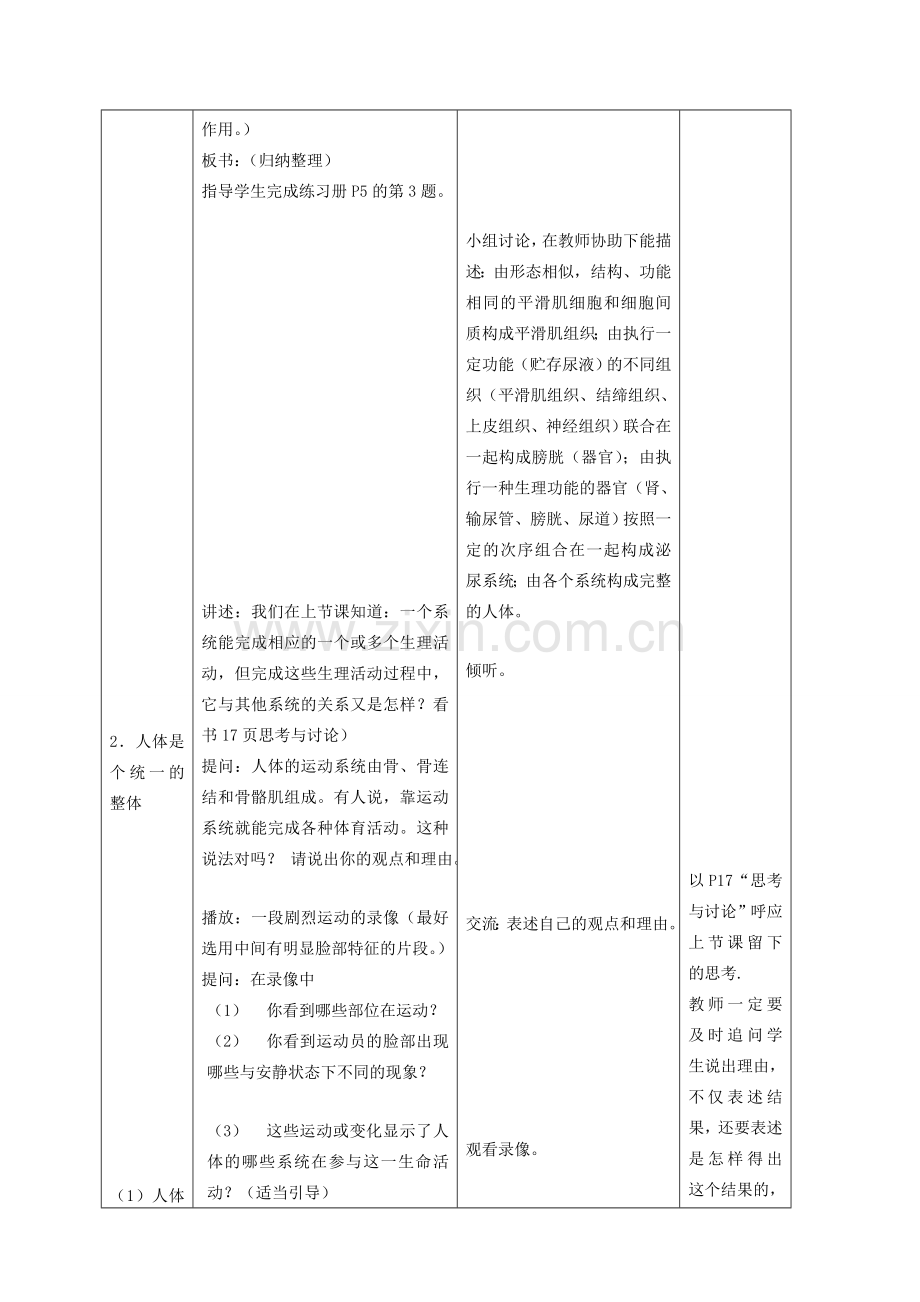 八年级生物上册 第1章 人体生命活动的基本条件 第1节 人体是怎样构成的（第6课时）同步教案 沪教版-沪教版初中八年级上册生物教案.doc_第2页