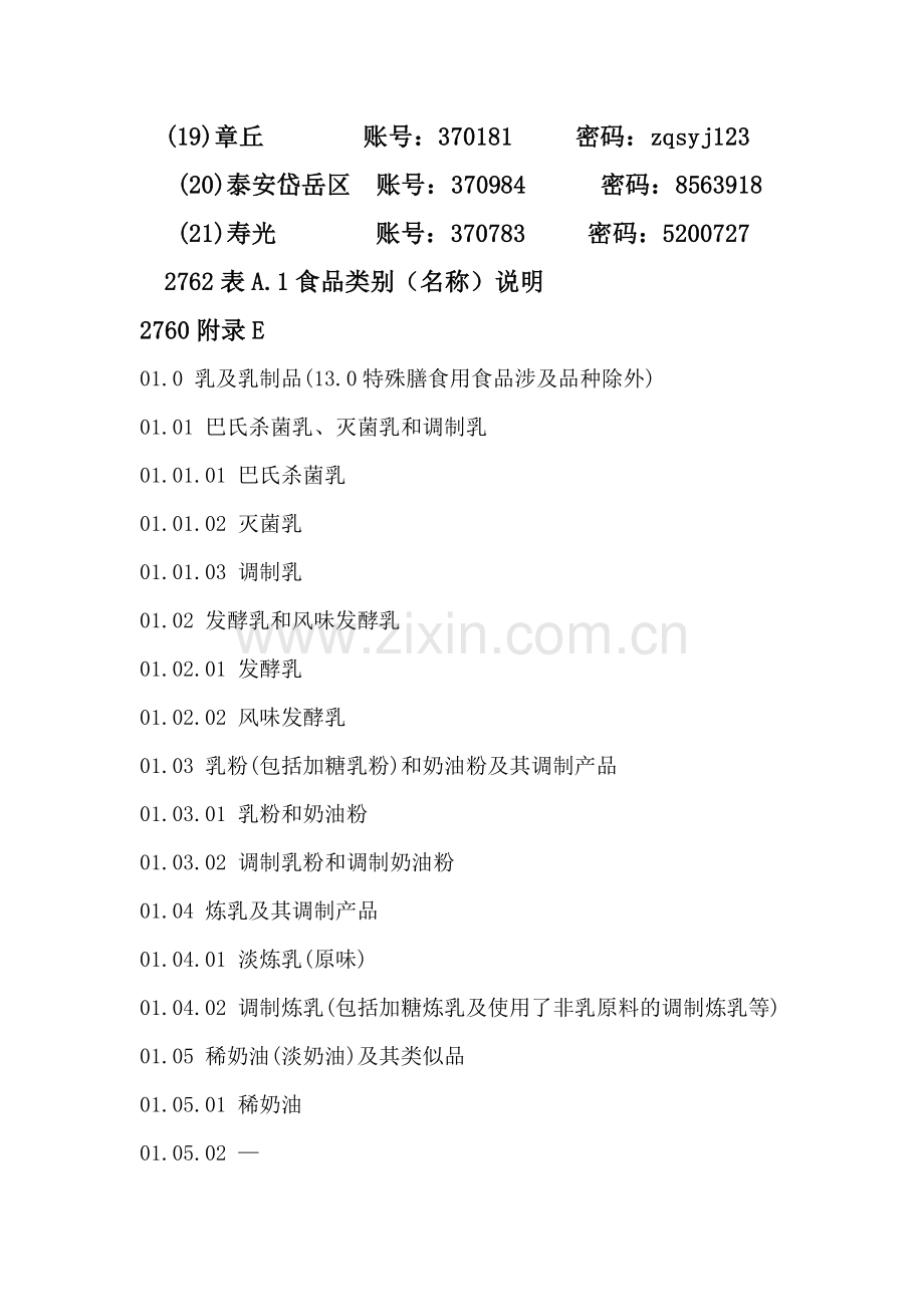 食品分类名称及分类名称.doc_第1页