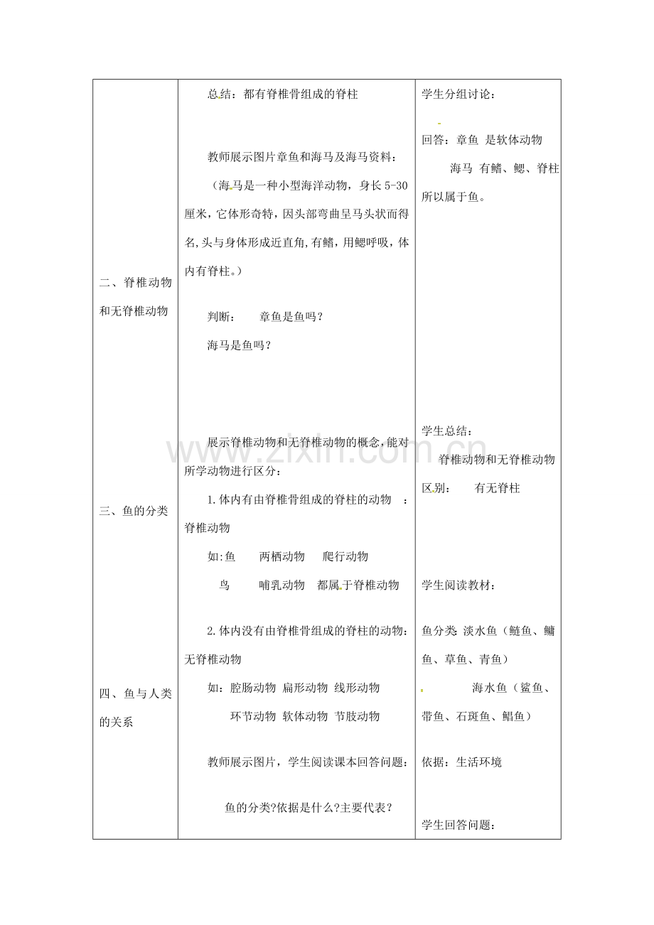 八年级生物上册 第五单元 第一章 第四节《鱼》教案 （新版）新人教版-（新版）新人教版初中八年级上册生物教案.doc_第2页