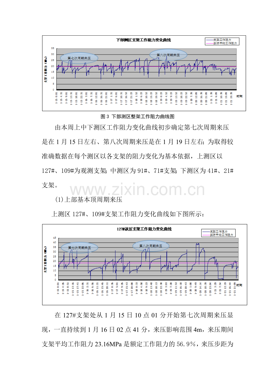 工作面矿压分析(6) 2.doc_第2页