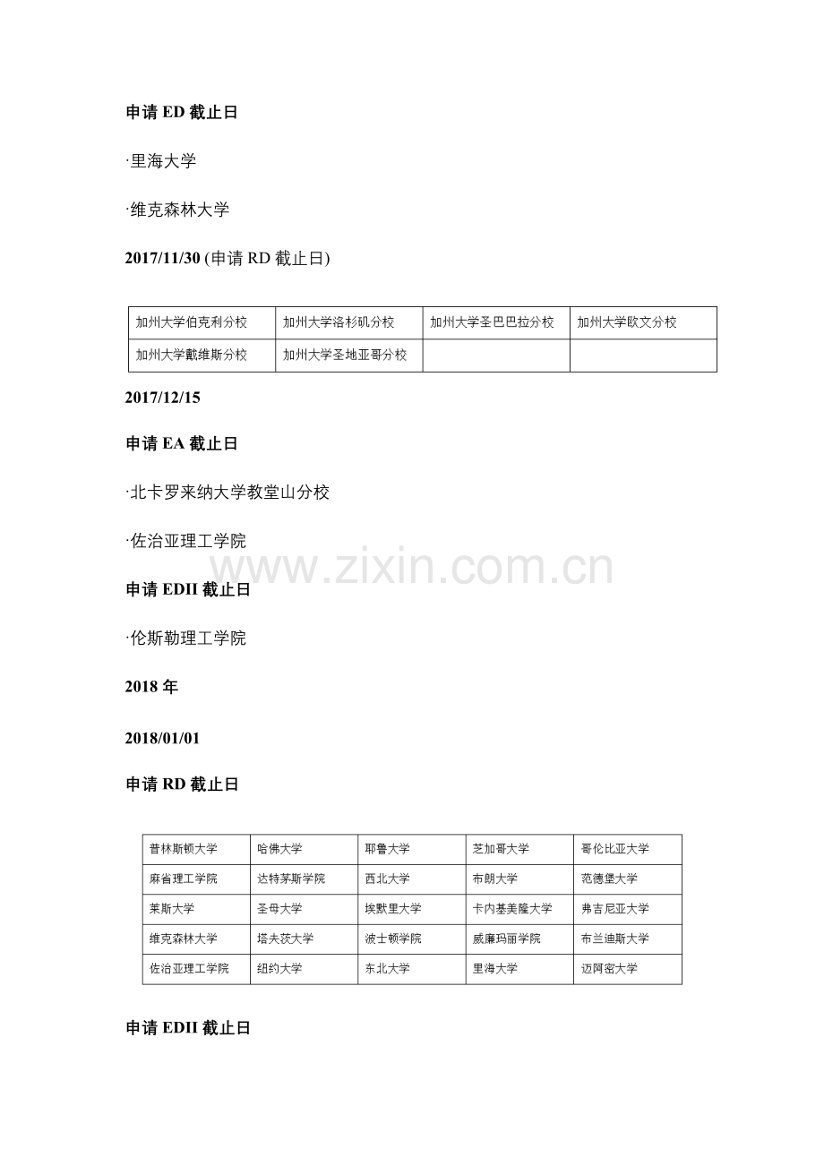 2018美国TOP50大学申请截止日期.docx_第2页