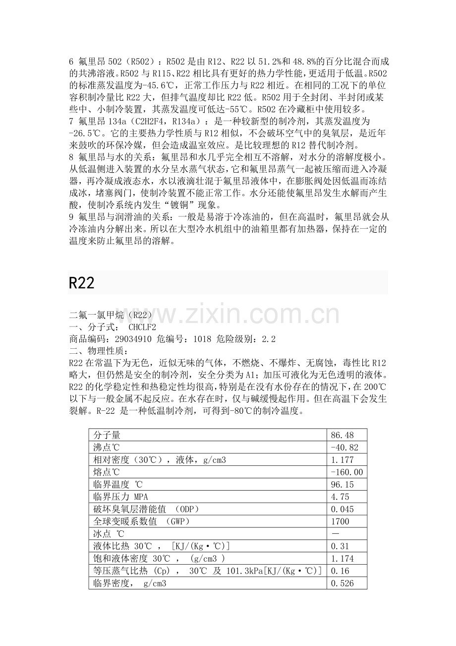 氟氯昂介绍.doc_第2页