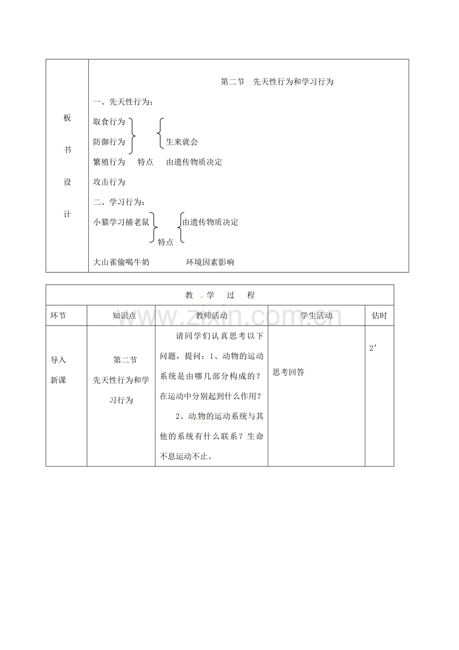 山东省临沭县第三初级中学八年级生物上册 先天性行为和学习行为教案 新人教版.doc_第2页