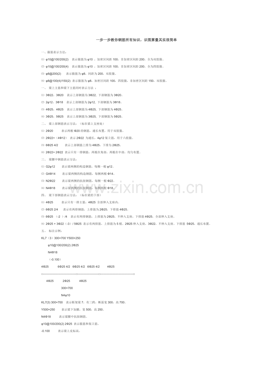 一步一步教你钢筋所有知识,识图算量其实很简单.doc_第1页
