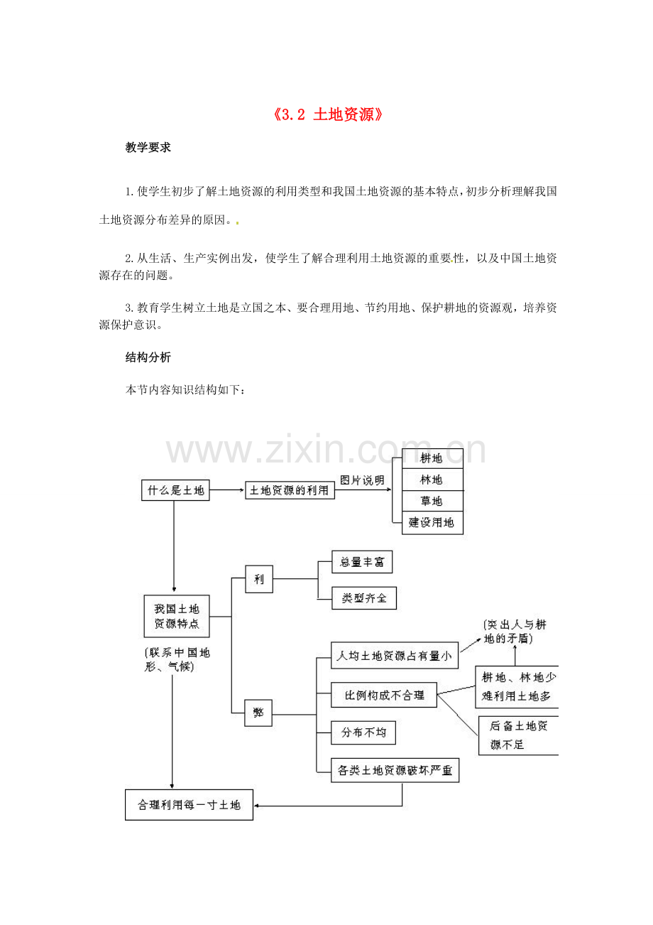 江苏省邳州市第二中学八年级地理上册《3.2 土地资源》教案（1） 新人教版.doc_第1页