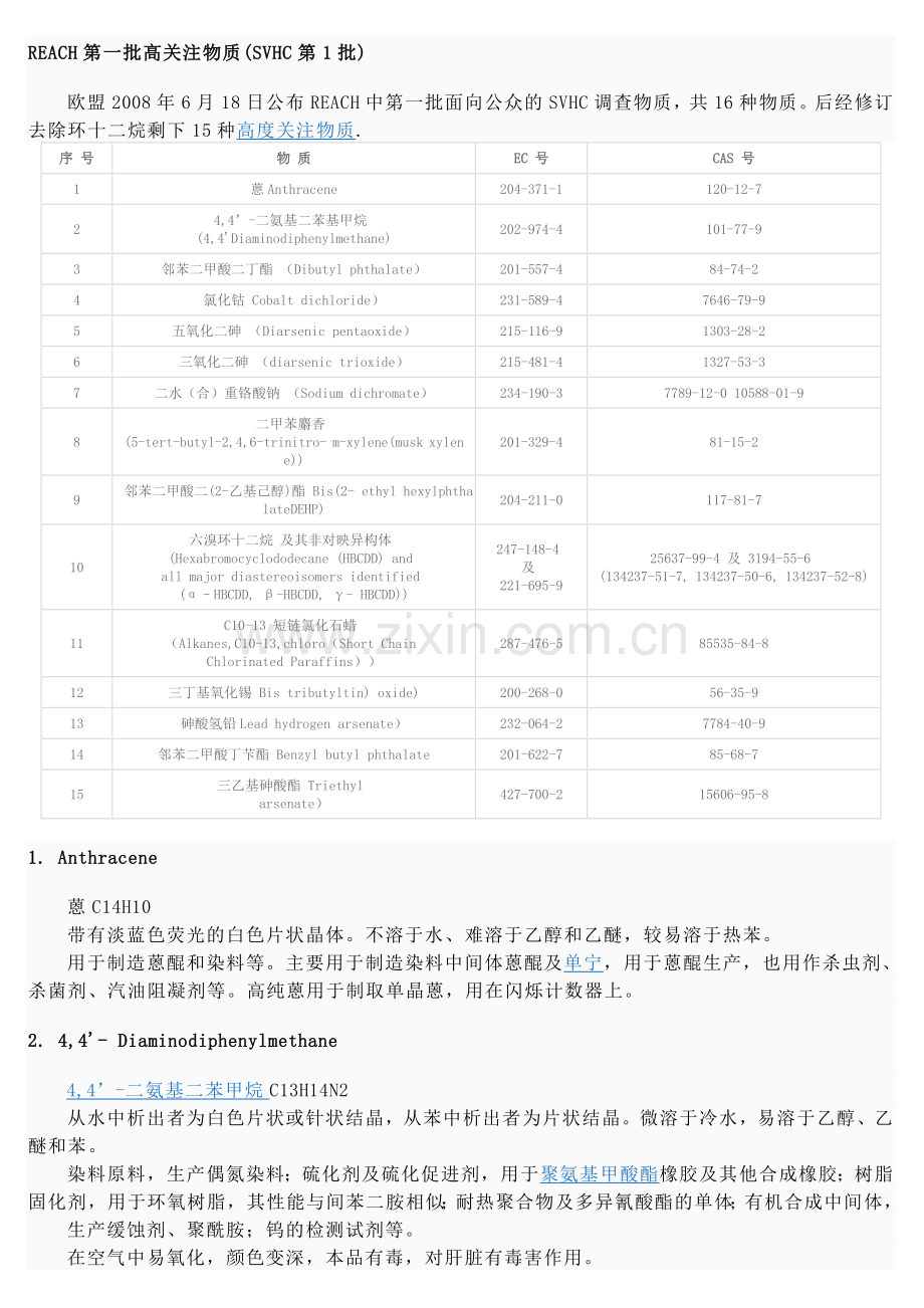 SVHC总表.doc_第2页