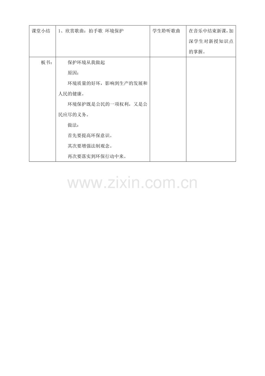 九年级道德与法治上册 第二单元 关爱自然 关爱人类 第三节 走可持续发展之路 第2框 保护环境从我做起教案 湘教版.doc_第2页