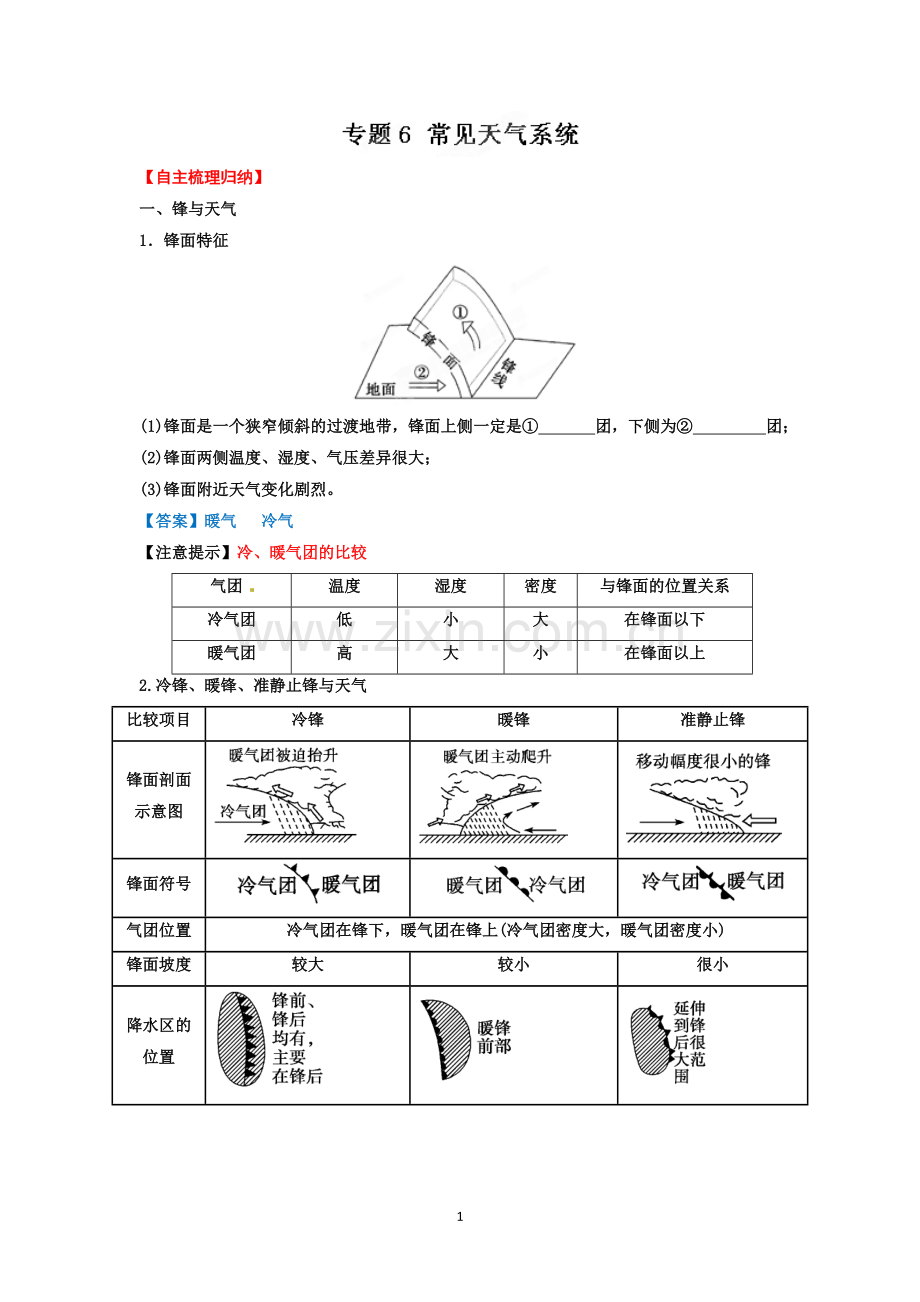 专题06-常见天气系统(教师版).doc_第1页