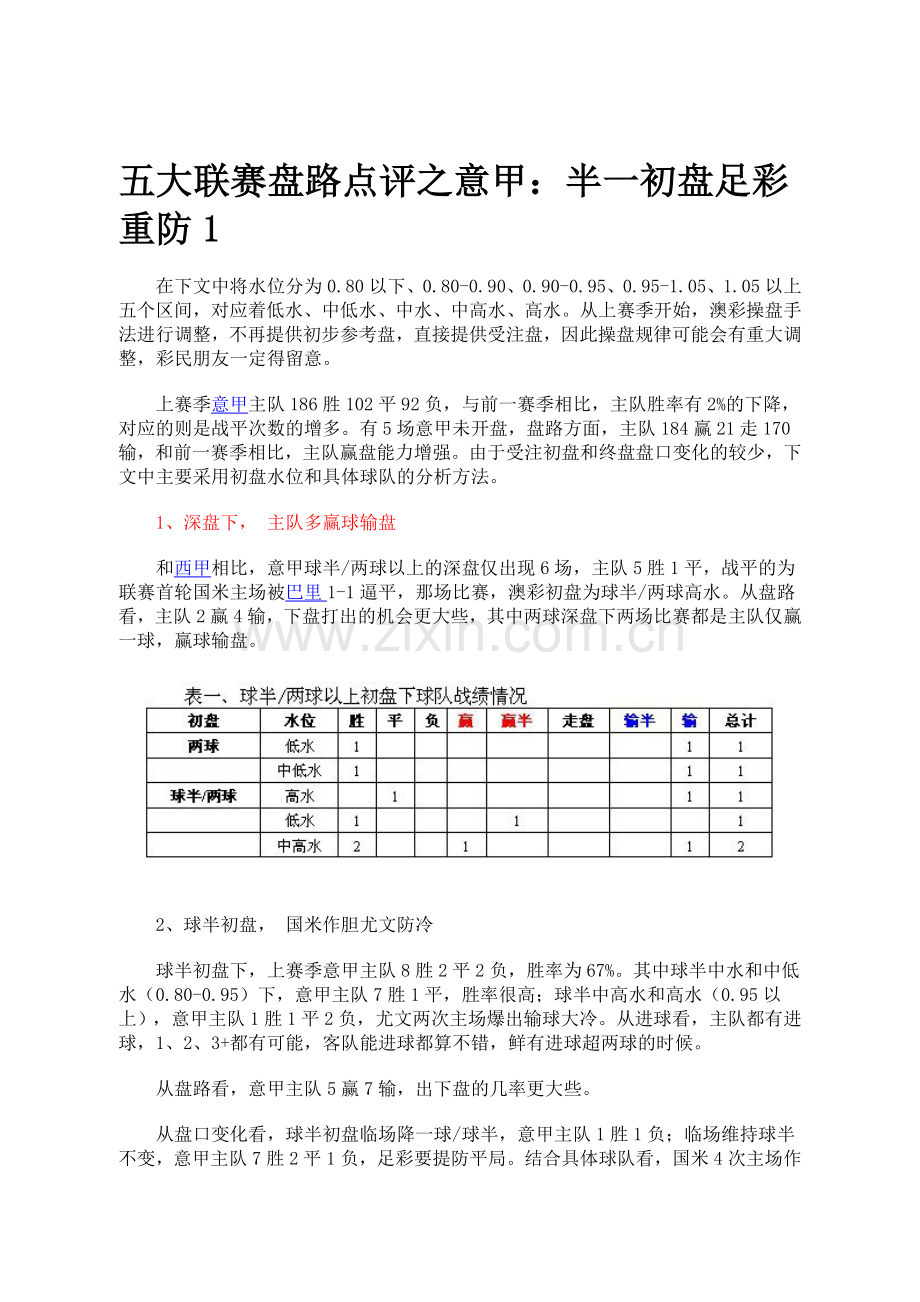 意甲联赛盘路分析.doc_第1页