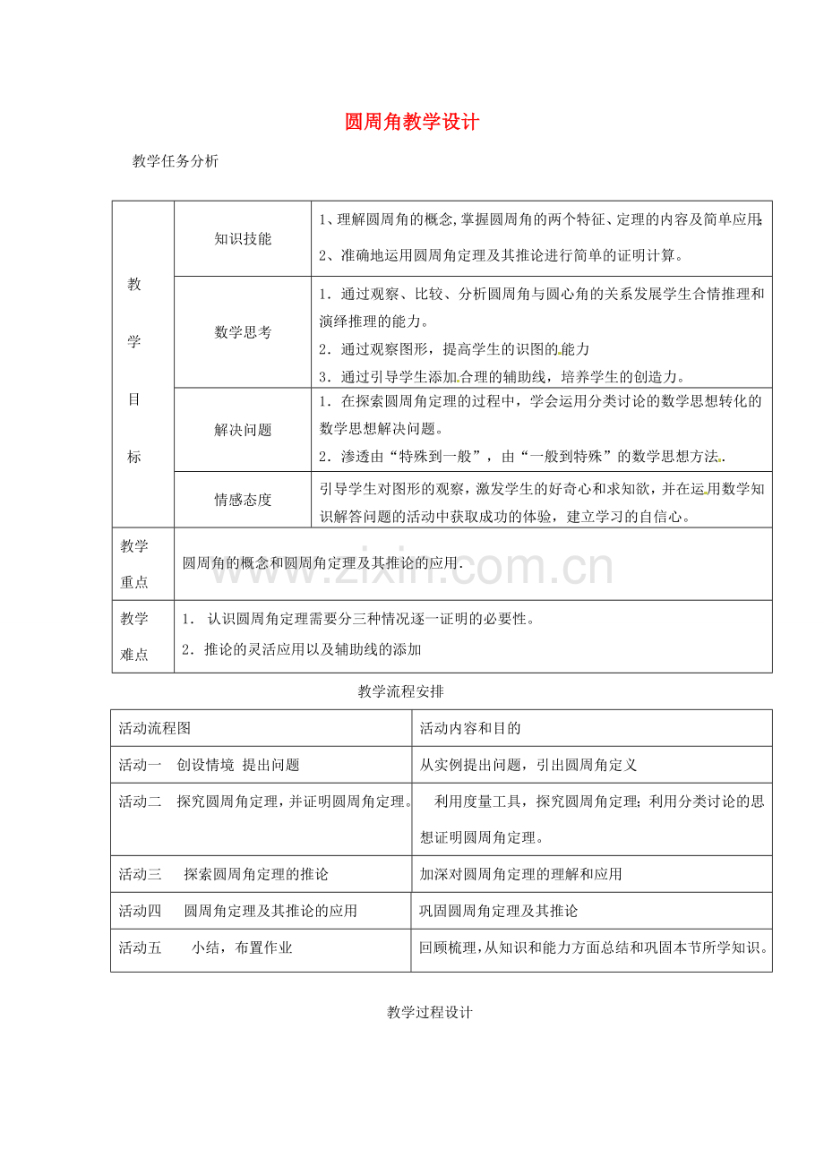 辽宁省瓦房店市第八初级中学九年级数学上册《24.1.4 圆周角》教学设计 人教新课标版.doc_第1页