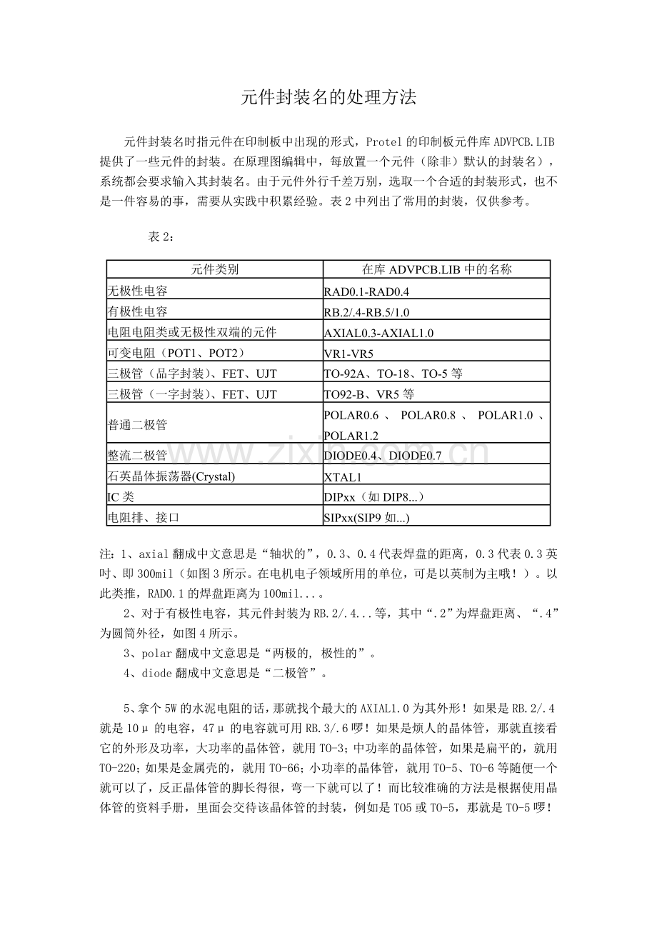 常用元件封装资料.doc_第1页