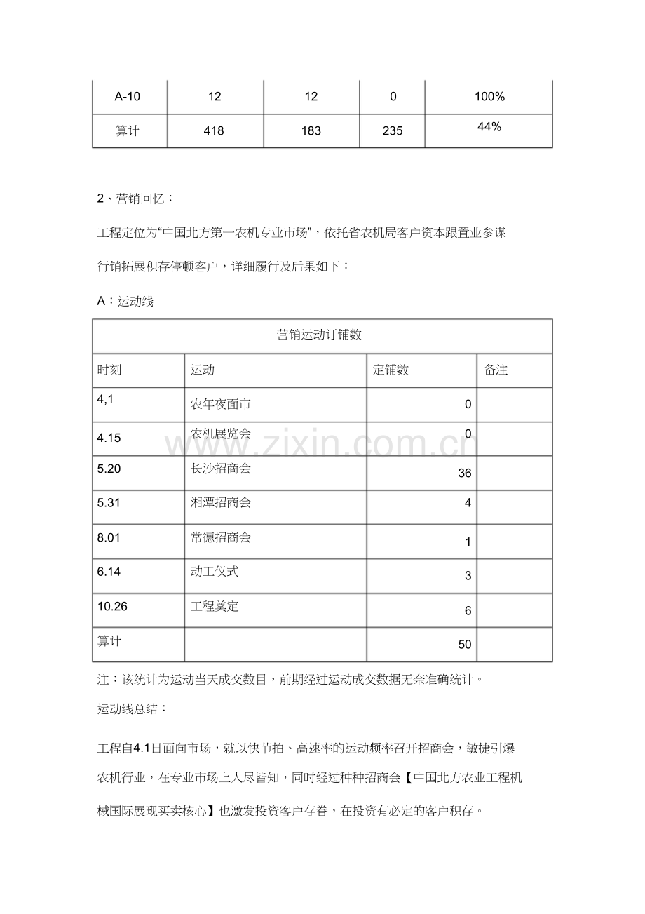 农机局项目年总结及年营销执行报告0110.docx_第2页