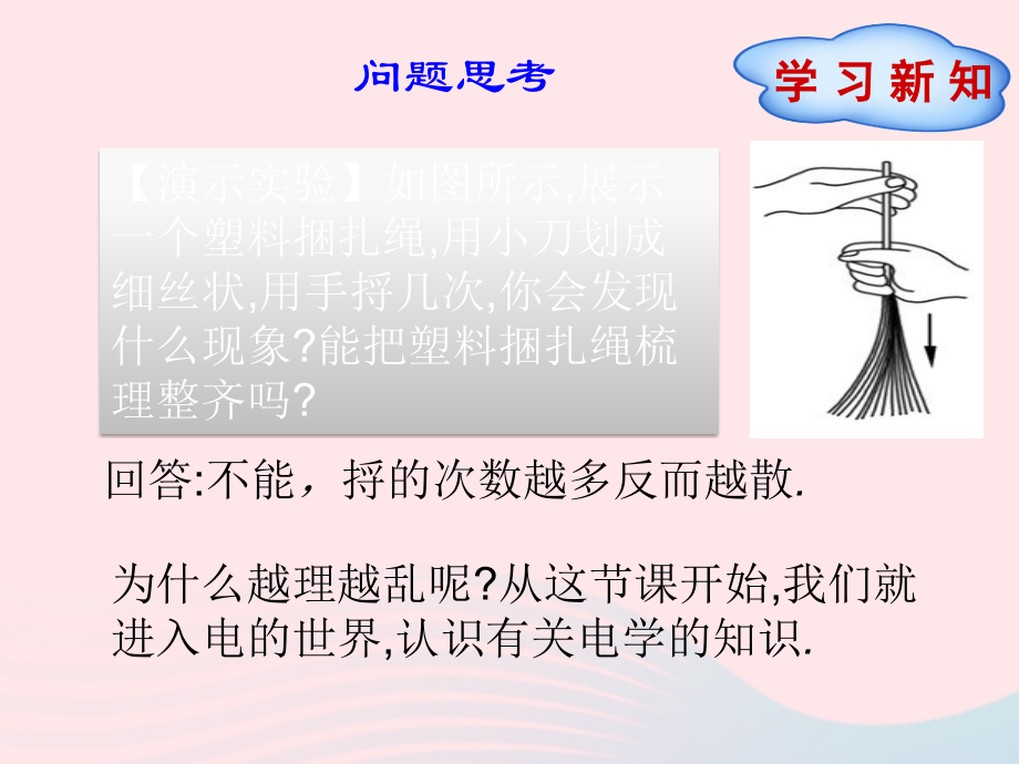 九年级物理全册 151两种电荷课件 (新版)新人教版 课件.pptx_第2页