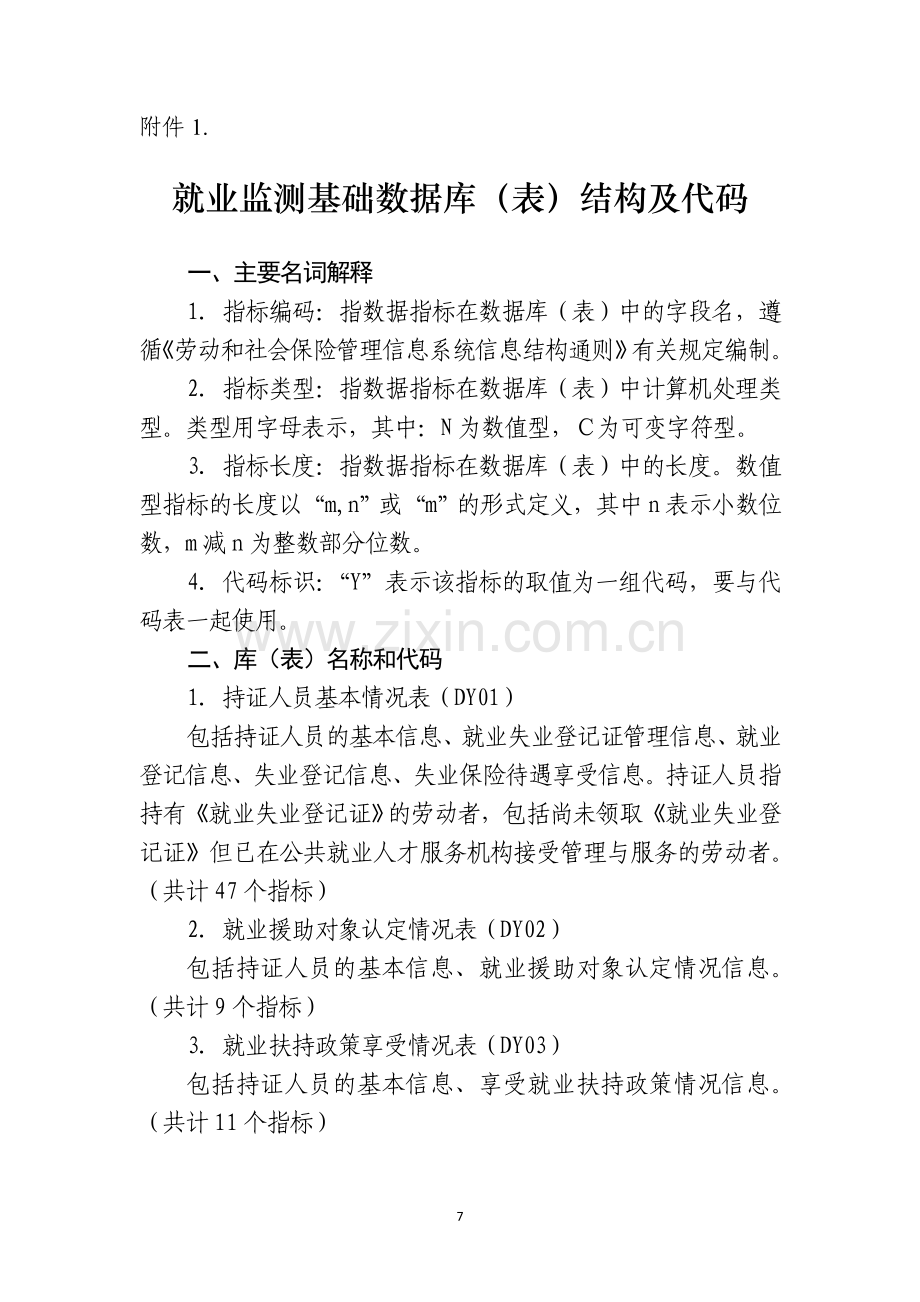就业监测基础数据库(表)结构及代码.doc_第1页