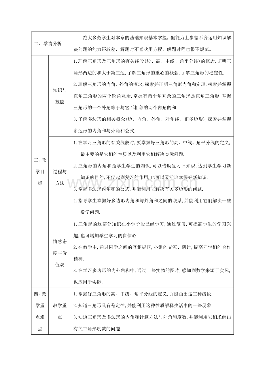 陕西省石泉县八年级数学上册 11 三角形小结教案 （新版）新人教版-（新版）新人教版初中八年级上册数学教案.doc_第2页