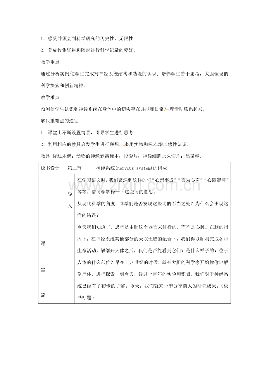 七年级生物下册 第四单元 第六章 第二节 神经系统的组成教案2 （新版）新人教版-（新版）新人教版初中七年级下册生物教案.doc_第2页