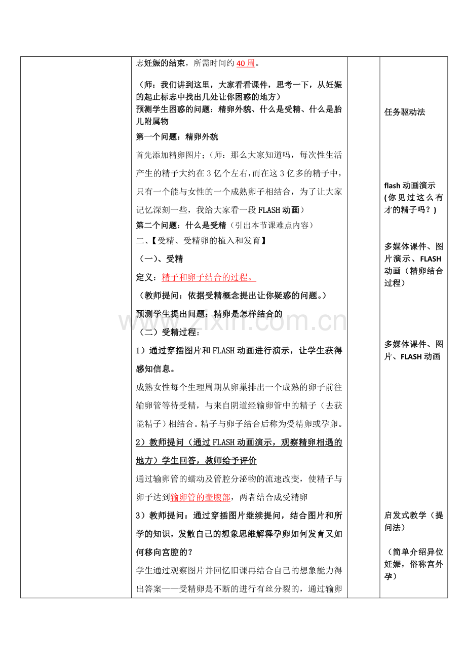 妊娠生理教案.docx_第2页