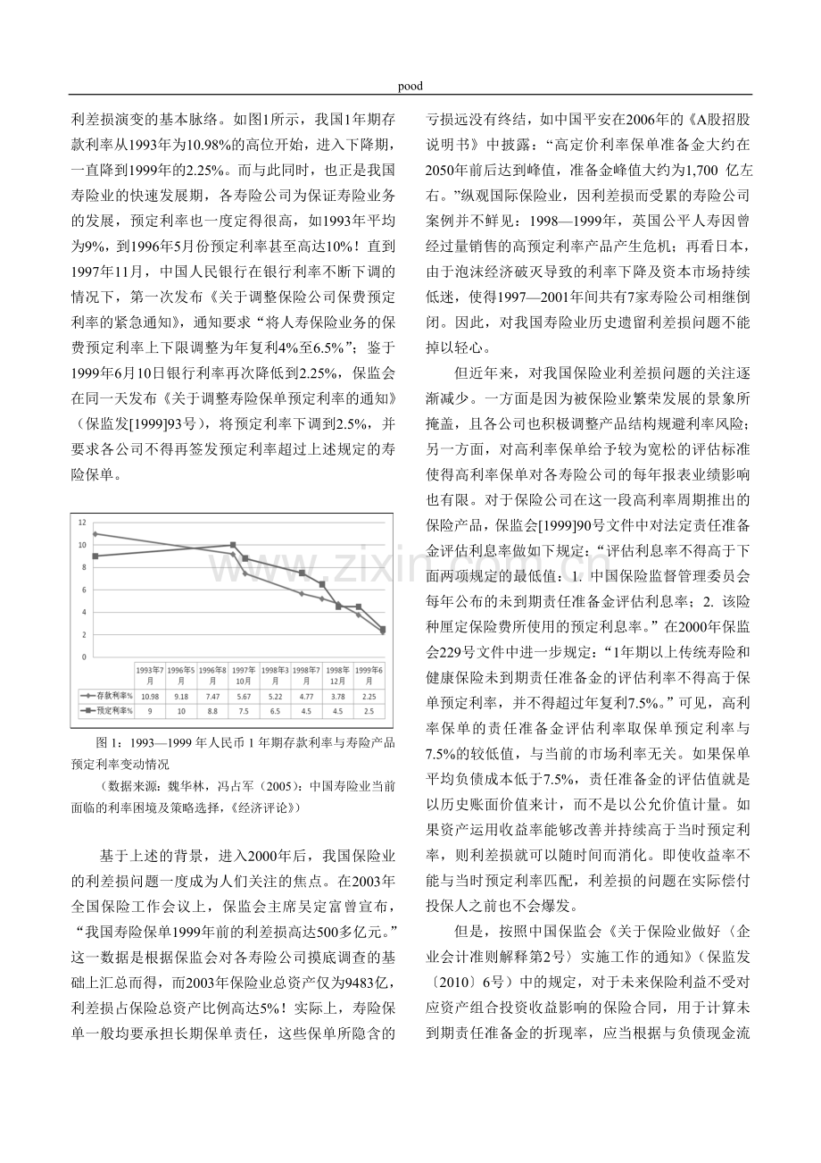 中国寿险业利差损规模测算与分析.doc_第2页