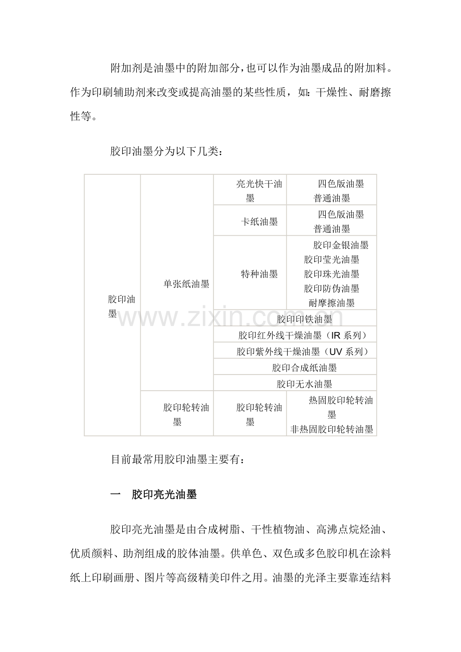 胶印油墨的分类和介绍.doc_第2页