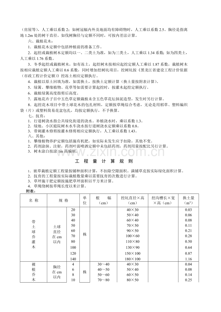 黑龙江绿化计价定额说明.doc_第2页