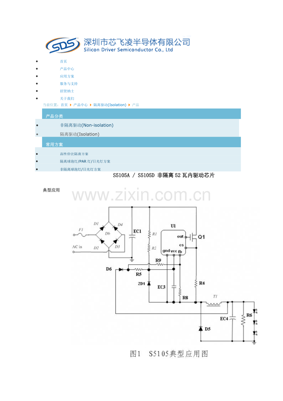 芯飞凌-S5105D.doc_第1页