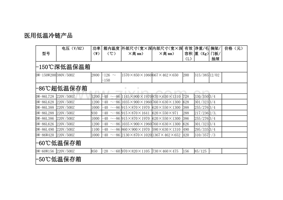 海尔医用低温冷链产品目录.docx_第1页
