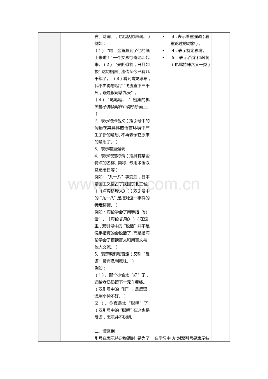 双引号的作用-微课设计单.docx_第2页