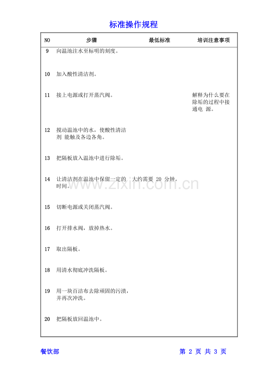 管事部 保温池除垢操作规程.doc_第2页