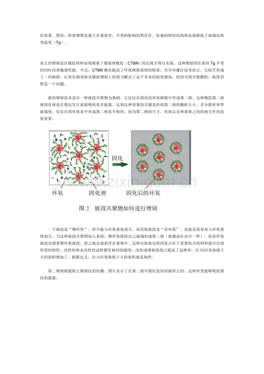 用于风力机叶片的先进环氧技术.doc_第2页