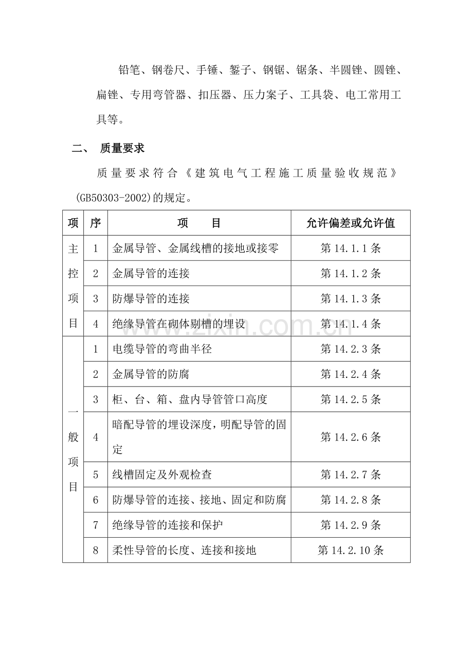板内电气管路敷设.doc_第2页