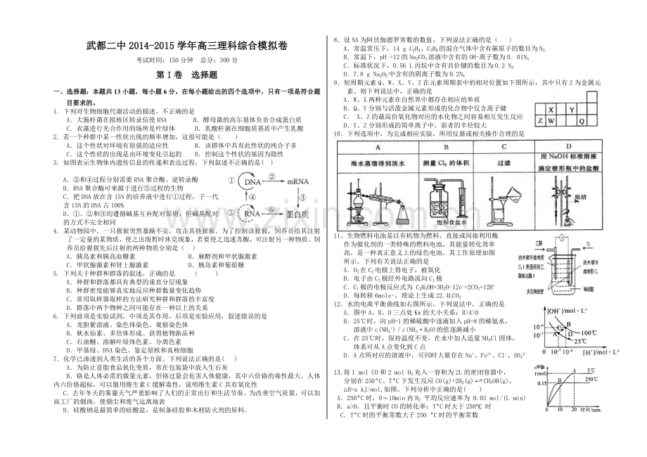 高三押题2015.doc_第1页