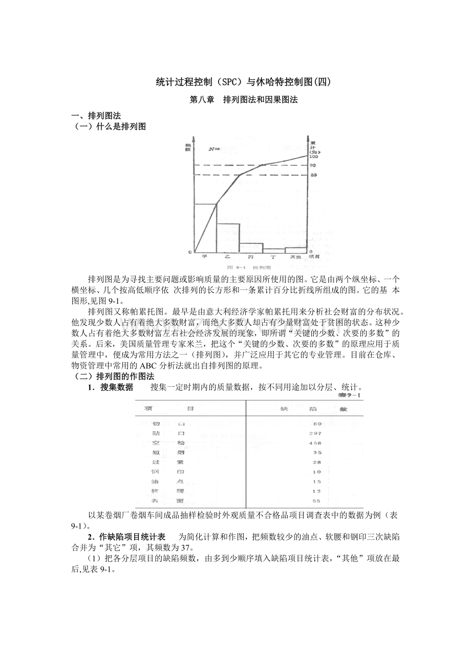 统计过程控制（SPC）与休哈特控制图4.docx_第1页
