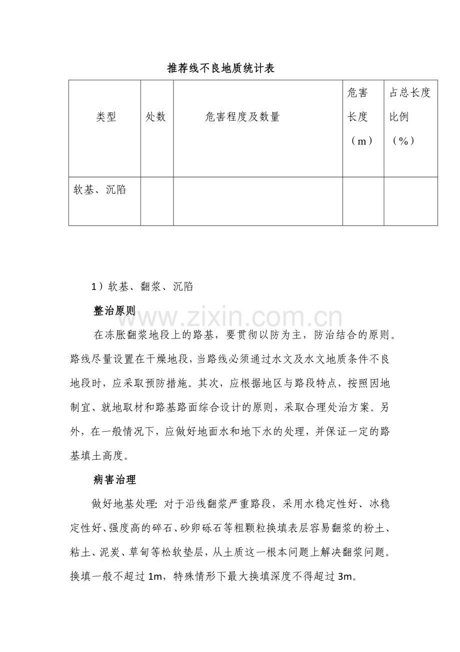 不良地质路段处理措施.docx_第1页