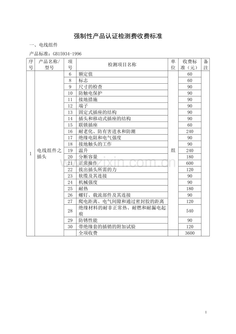 强制性产品认证检测费收费标准.doc_第1页