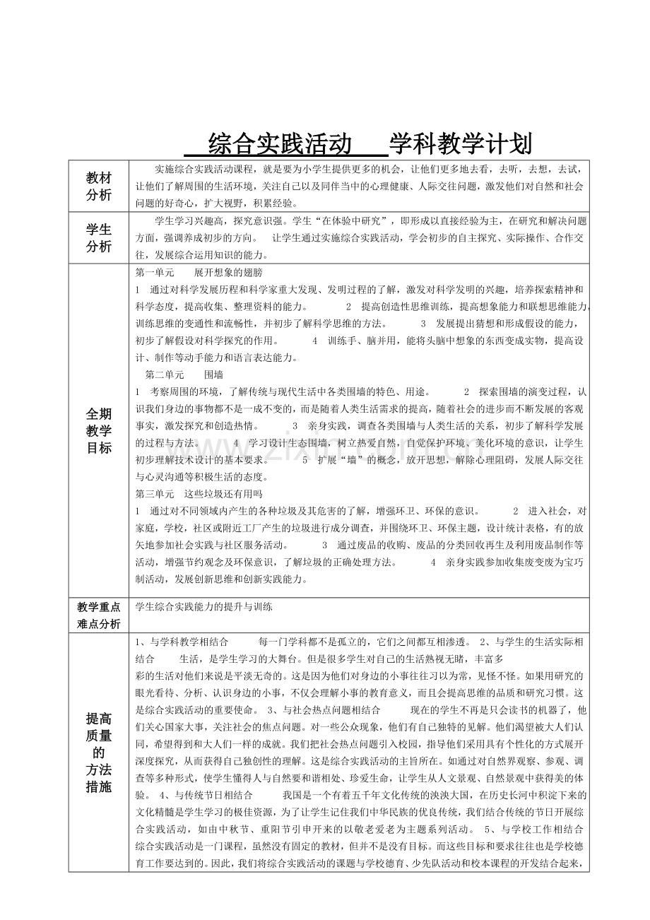 综合实践活动(川教版四上).doc_第2页