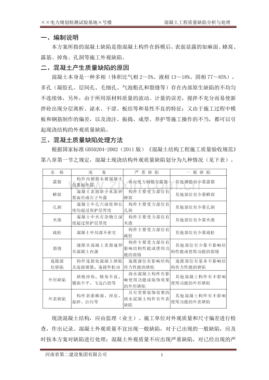 混凝土质量缺陷分析与处理方案.doc_第1页