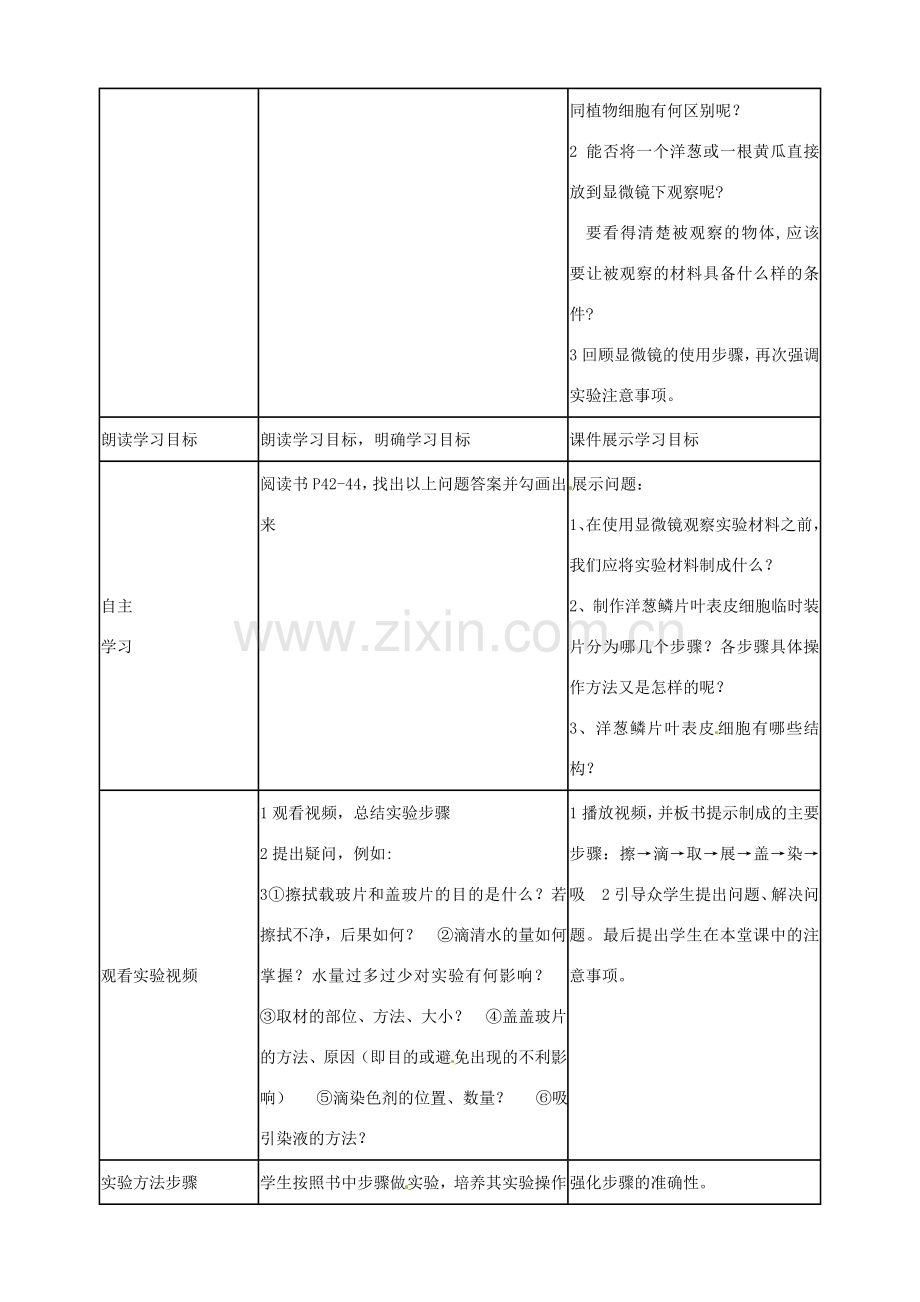 湖南省长沙市长郡芙蓉中学七年级生物上册《2.1.2 植物细胞》教案 （新版）新人教版.doc_第2页