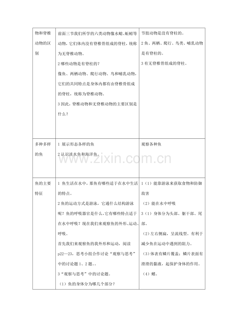 八年级生物上册 5.1.4《鱼》教案2 （新版）新人教版-（新版）新人教版初中八年级上册生物教案.doc_第2页